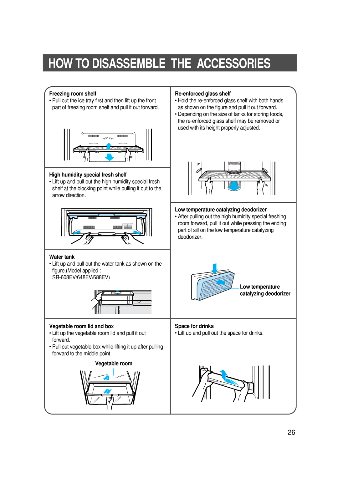 Samsung SG686EVNBQ/SML, SG608ECSWQ/XEF Freezing room shelf, High humidity special fresh shelf, Vegetable room lid and box 