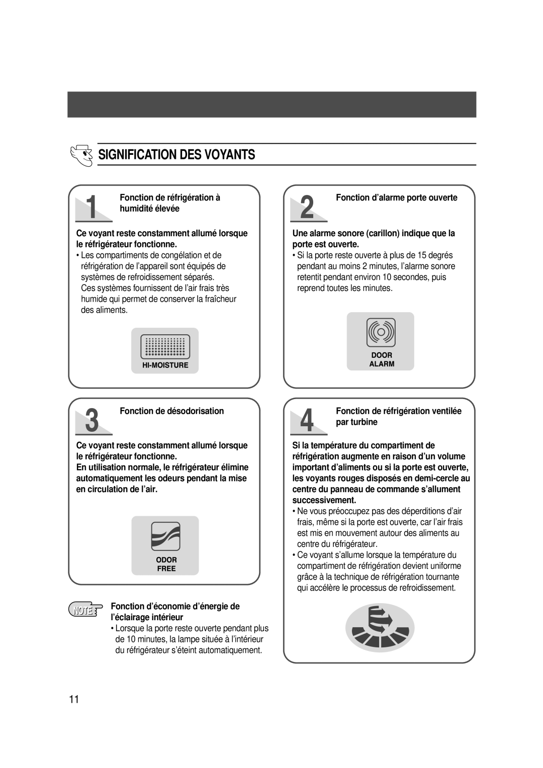 Samsung SG608ECSWQ/XEF Signification DES Voyants, Fonction de réfrigération à, Fonction de désodorisation, Par turbine 