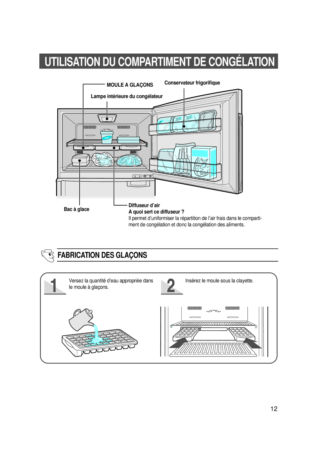 Samsung SG608ECSWH/SRX, SG608ECSWQ/XEF manual Fabrication DES Glaçons, Diffuseur d’air Bac à glaceA quoi sert ce diffuseur ? 