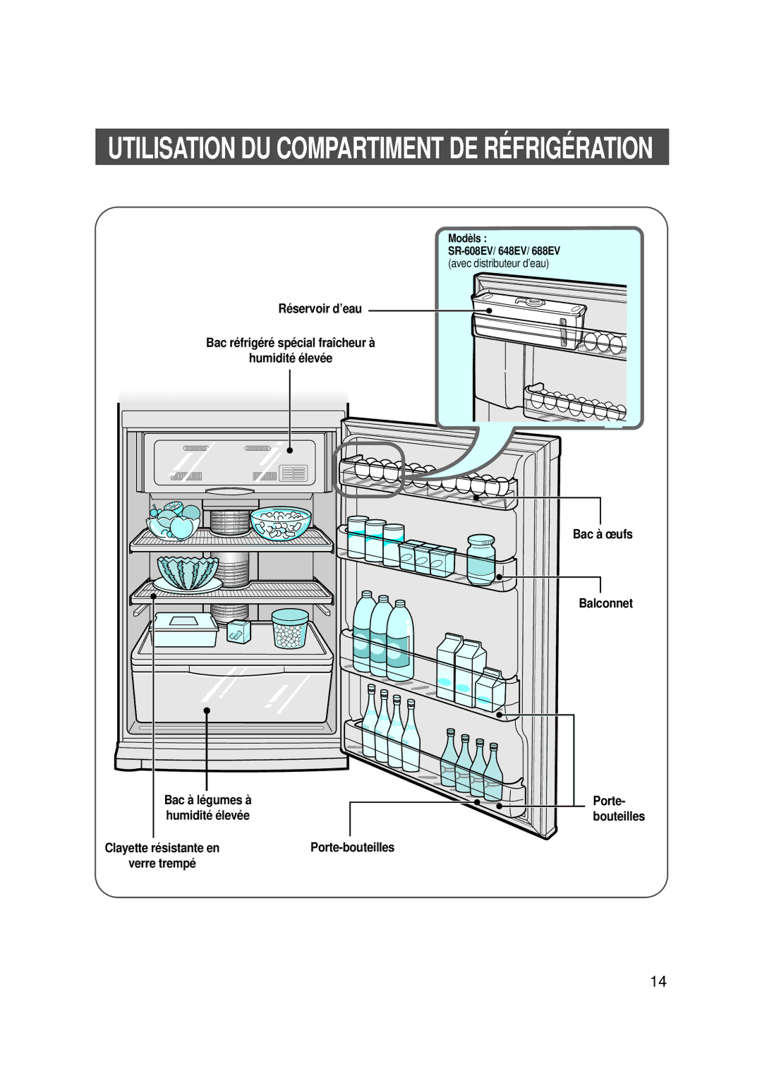 Samsung SG608ECSWH/SRX, SG608ECSWQ/XEF manual Utilisation DU Compartiment DE Réfrigération 