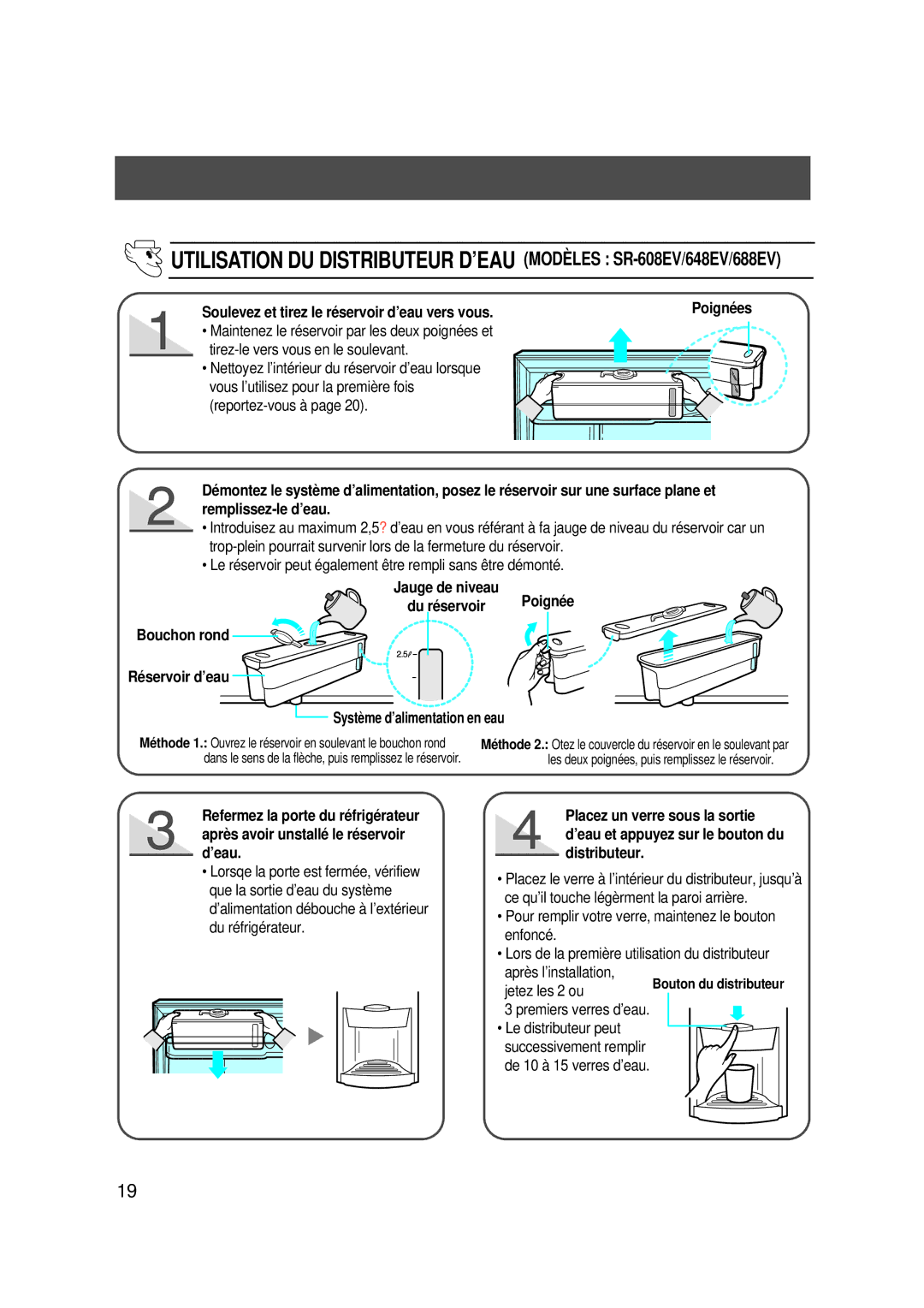 Samsung SG608ECSWQ/XEF, SG608ECSWH/SRX manual Soulevez et tirez le réservoir d’eau vers vous, Premiers verres d’eau 