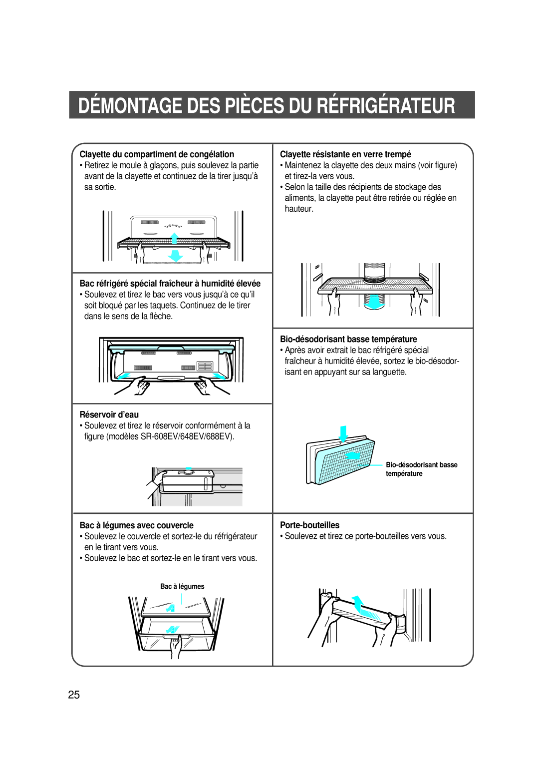 Samsung SG608ECSWQ/XEF, SG608ECSWH/SRX manual Clayette du compartiment de congélation, Bac à légumes avec couvercle 