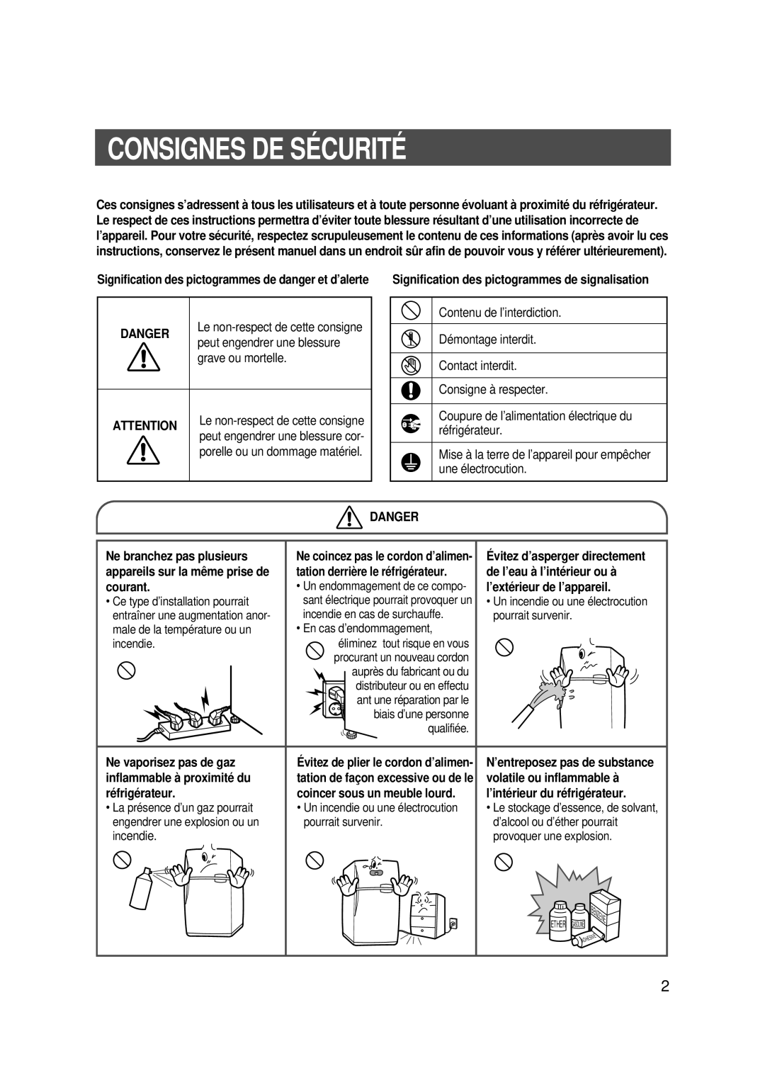 Samsung SG608ECSWH/SRX Consignes DE Sécurité, Signification des pictogrammes de signalisation, Volatile ou inflammable à 