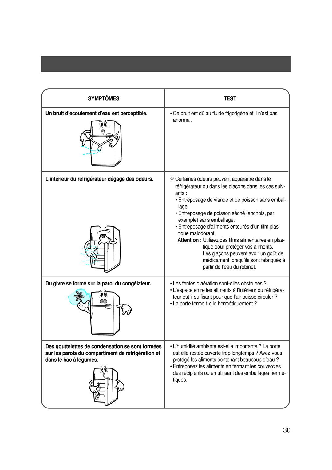 Samsung SG608ECSWH/SRX manual Un bruit d’écoulement d’eau est perceptible, Les fentes d’aération sont-elles obstruées ? 