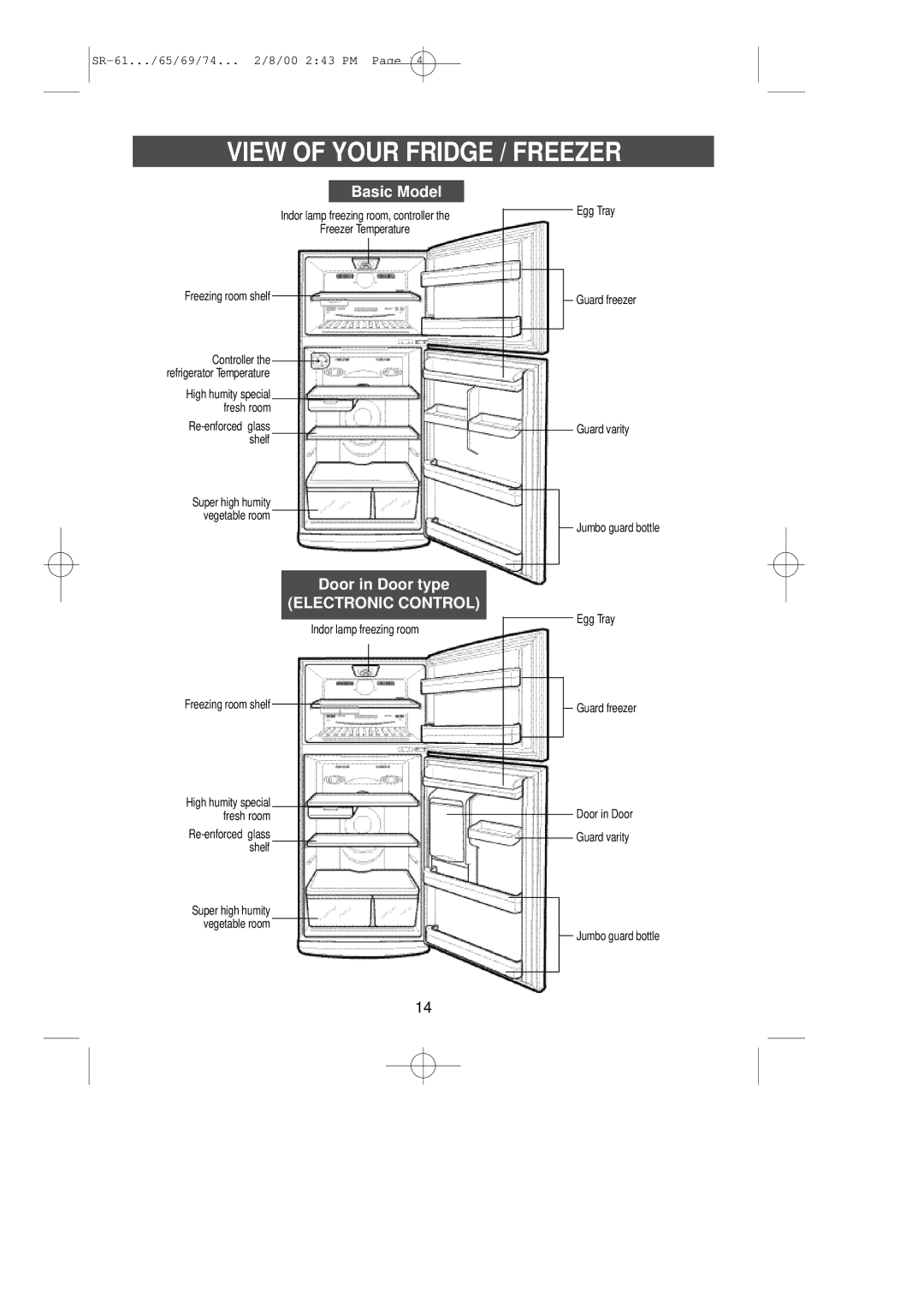 Samsung SG609ECSWQ/CAF, SG609ECSWQ/XEF, SG649ECSWQ/XEF, SG649EVMGQ/XET manual View of Your Fridge / Freezer, Basic Model 