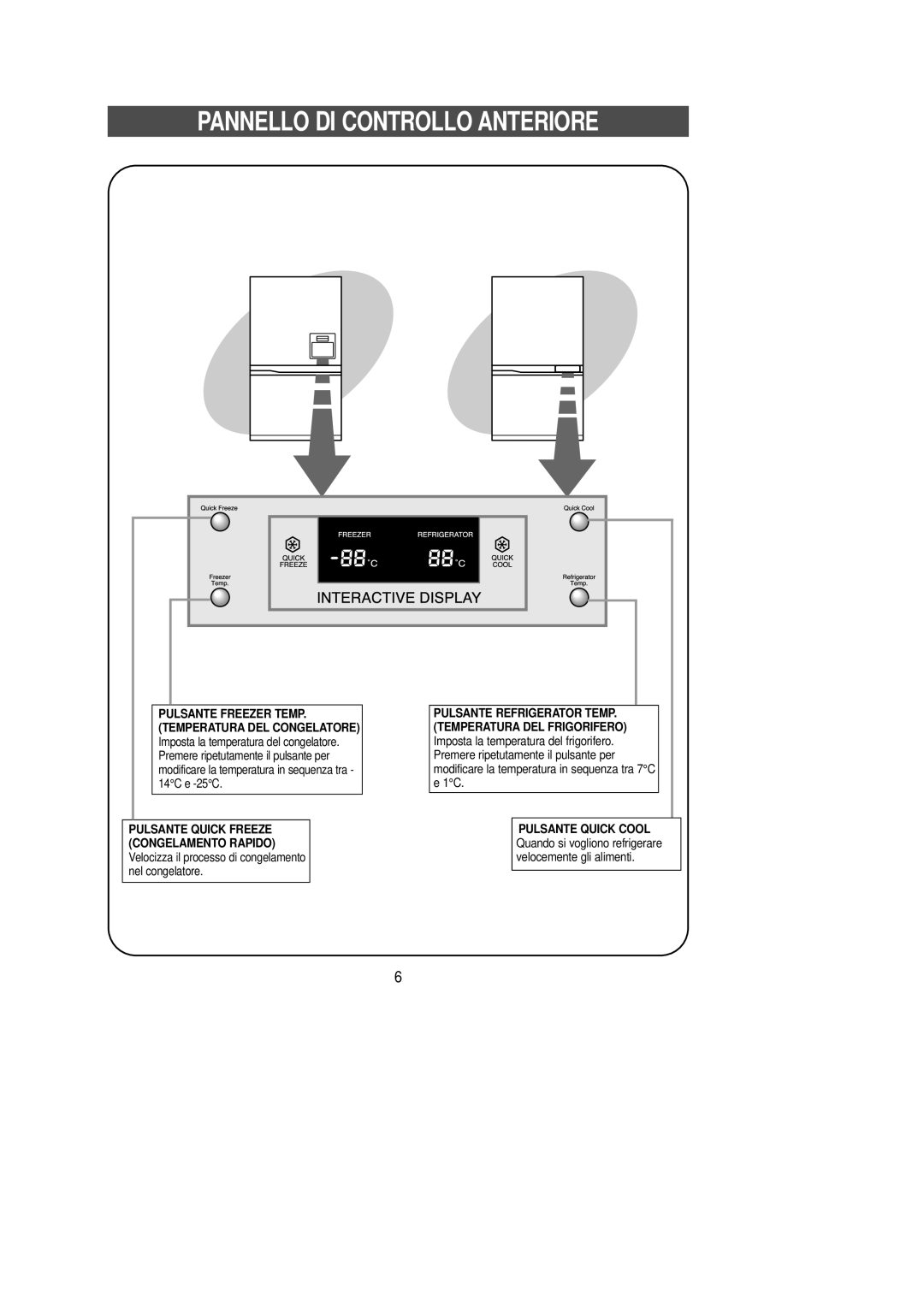 Samsung SN629EVMGQ/XET, SG629ECSWQ/XEF, SG628ECSWQ/XEF, SG628EVMGQ/XET, SN629EPSGQ/XEG manual Pannello DI Controllo Anteriore 