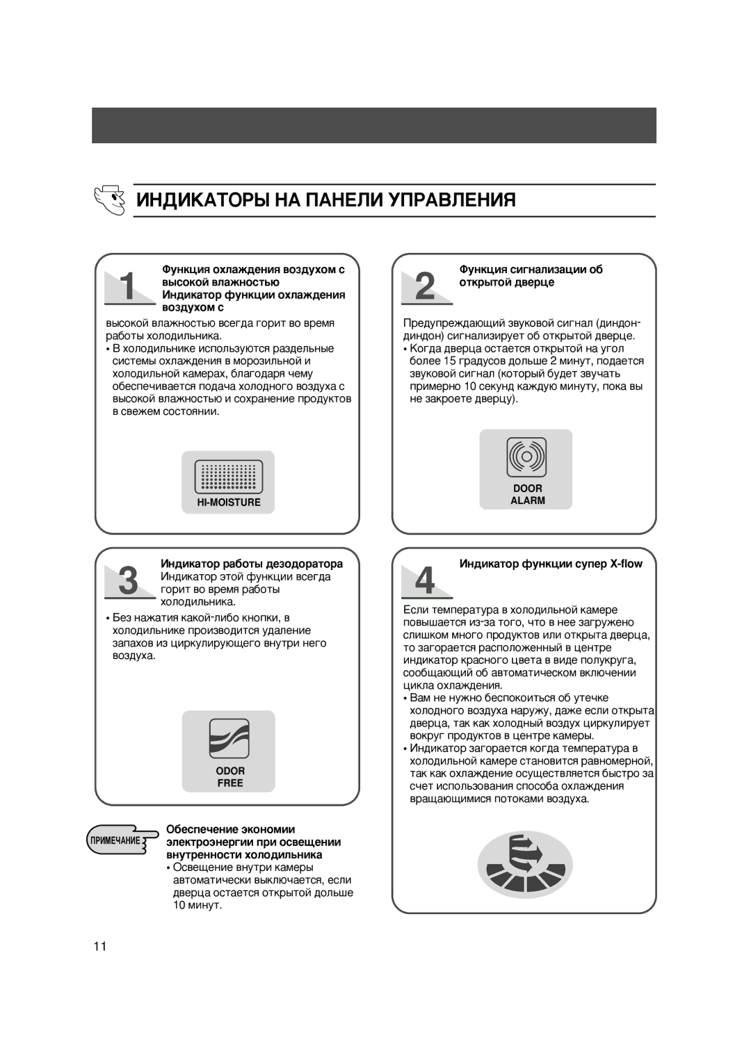 Samsung SG648ECSWH/BUS manual „ˆš€’Ž› € €…‹ˆ €‚‹…ˆÿ, ˆíäèêàòîð ðàáîòû äåçîäîðàòîðà, ˆíäèêàòîð ôóíêöèè ñóïåð X-flow 