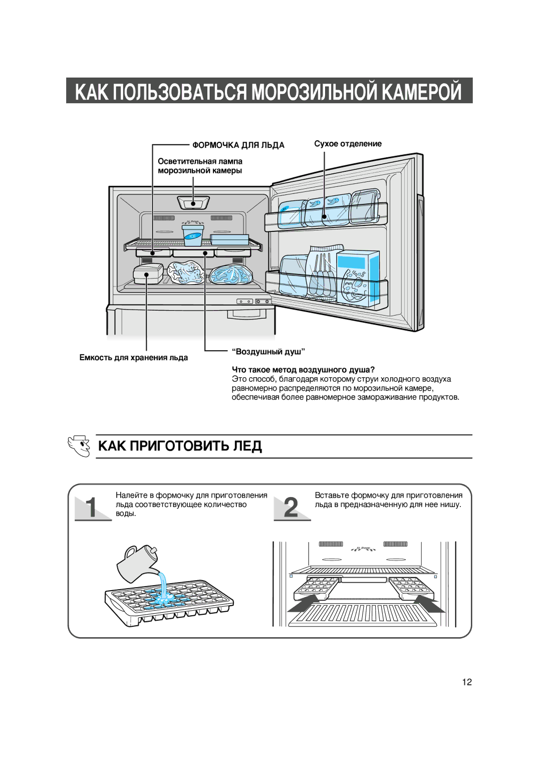 Samsung SG608EVMGH/BUS, SG648ECSWH/BUS manual €Š Ž‹œ‡Ž‚€’œ‘Ÿ ŒŽŽ‡ˆ‹œŽ‰ Š€Œ…Ž‰, €Š ˆƒŽ’Ž‚ˆ’œ ‹…„ 