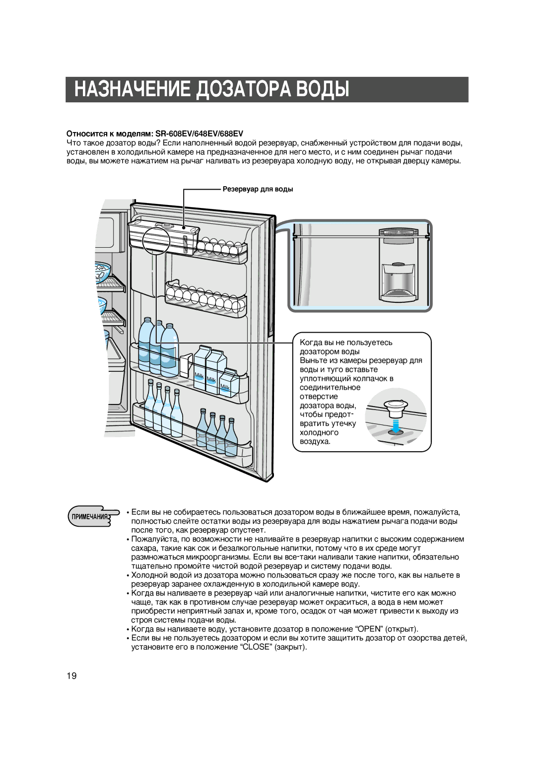 Samsung SG648ECSWH/BUS, SG608EVMGH/BUS manual €‡€-…ˆ… „Ž‡€’Ž€ ‚Ž„›, Žòíîñèòñß ê ìîäåëßì SR-608EV/648EV/688EV 