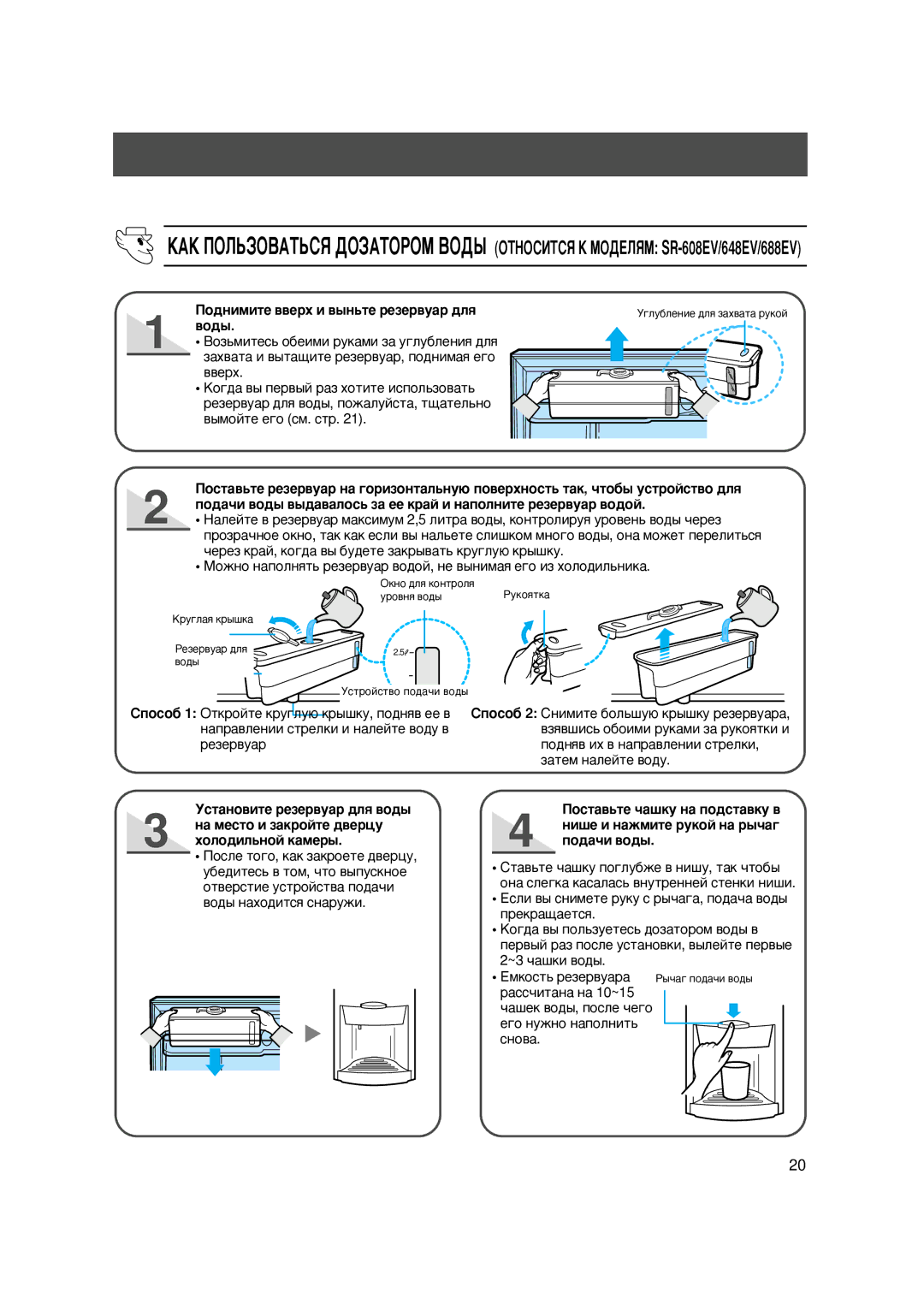 Samsung SG608EVMGH/BUS, SG648ECSWH/BUS manual Îäíèìèòå ââåðõ è âûíüòå ðåçåðâóàð äëß, Âîäû 