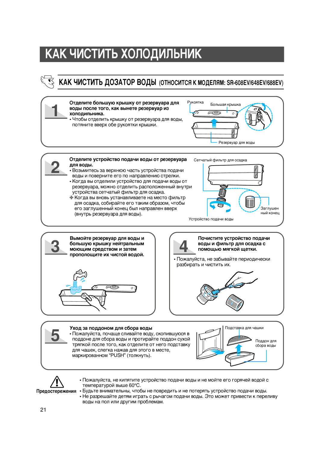 Samsung SG648ECSWH/BUS, SG608EVMGH/BUS manual €Š -ˆ‘’ˆ’œ Ž‹Ž„ˆ‹œˆŠ, Žòäåëèòå áîëüøóþ êðûøêó îò ðåçåðâóàðà äëß, Äëß âîäû 