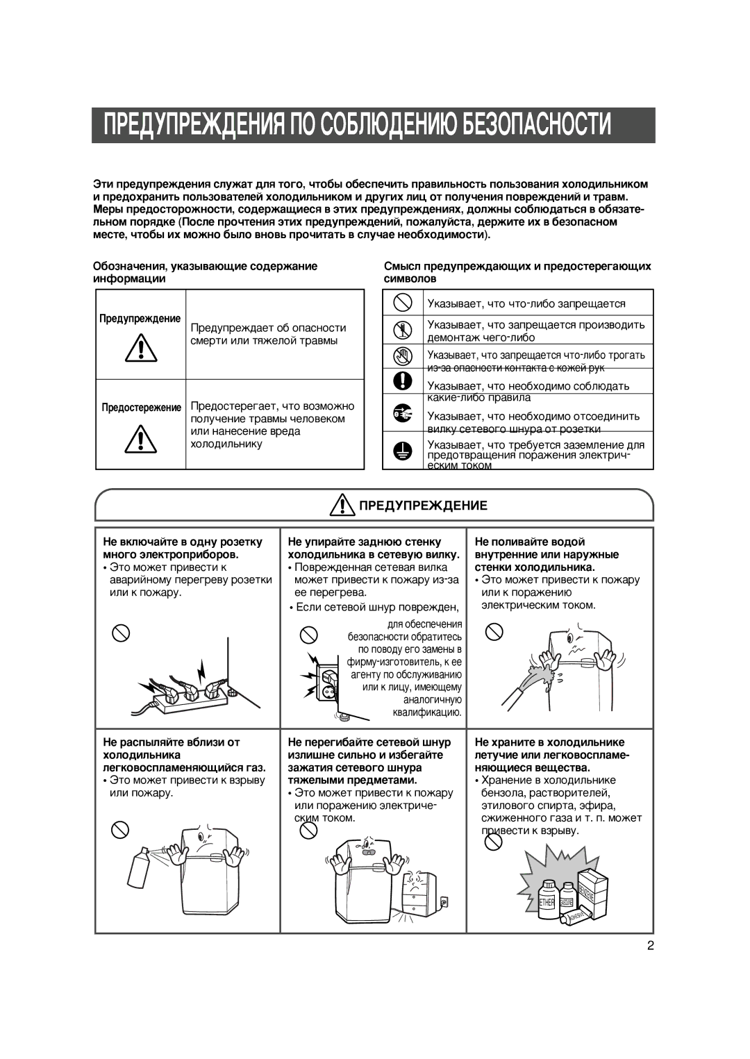 Samsung SG608EVMGH/BUS, SG648ECSWH/BUS manual …„…†„…ˆŸ Ž ‘Ž‹ž„…ˆž …‡Ž€‘Ž‘’ˆ 