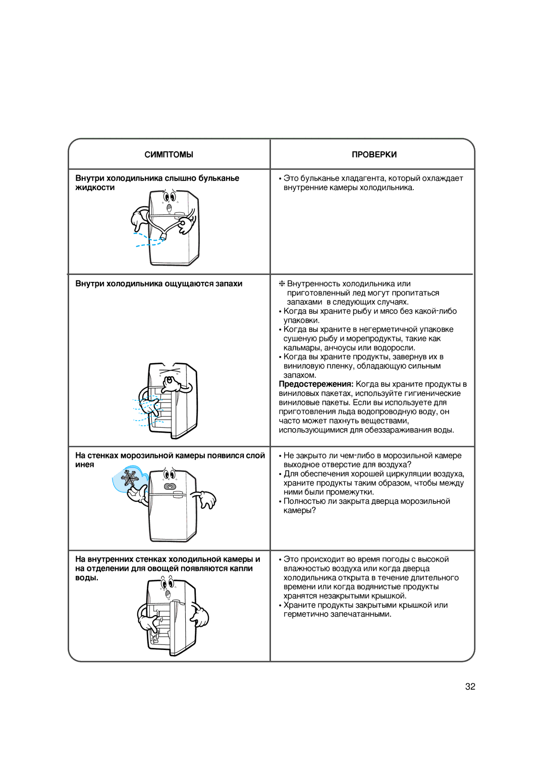 Samsung SG608EVMGH/BUS, SG648ECSWH/BUS manual Ñòåíêàõ ìîðîçèëüíîé êàìåðû ïîßâèëñß ñëîé, Èíåß 