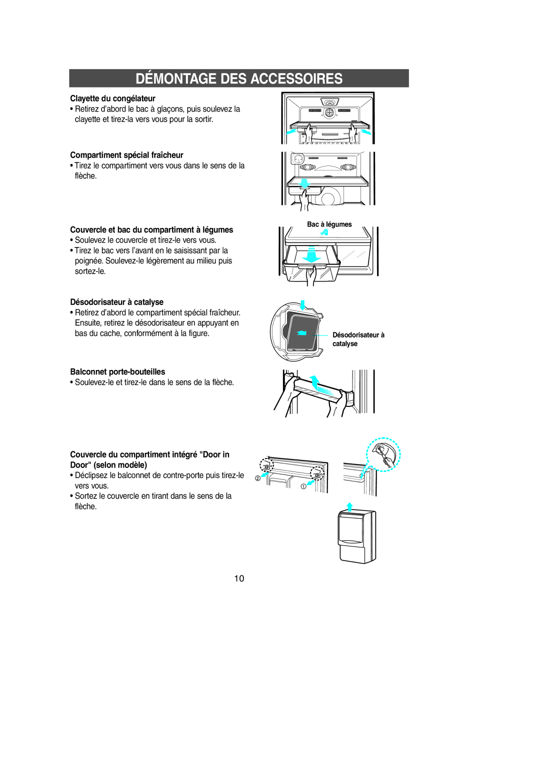 Samsung SG649EVMGQ/XET, SG649ECSWQ/XEF manual Démontage DES Accessoires, Remplac 