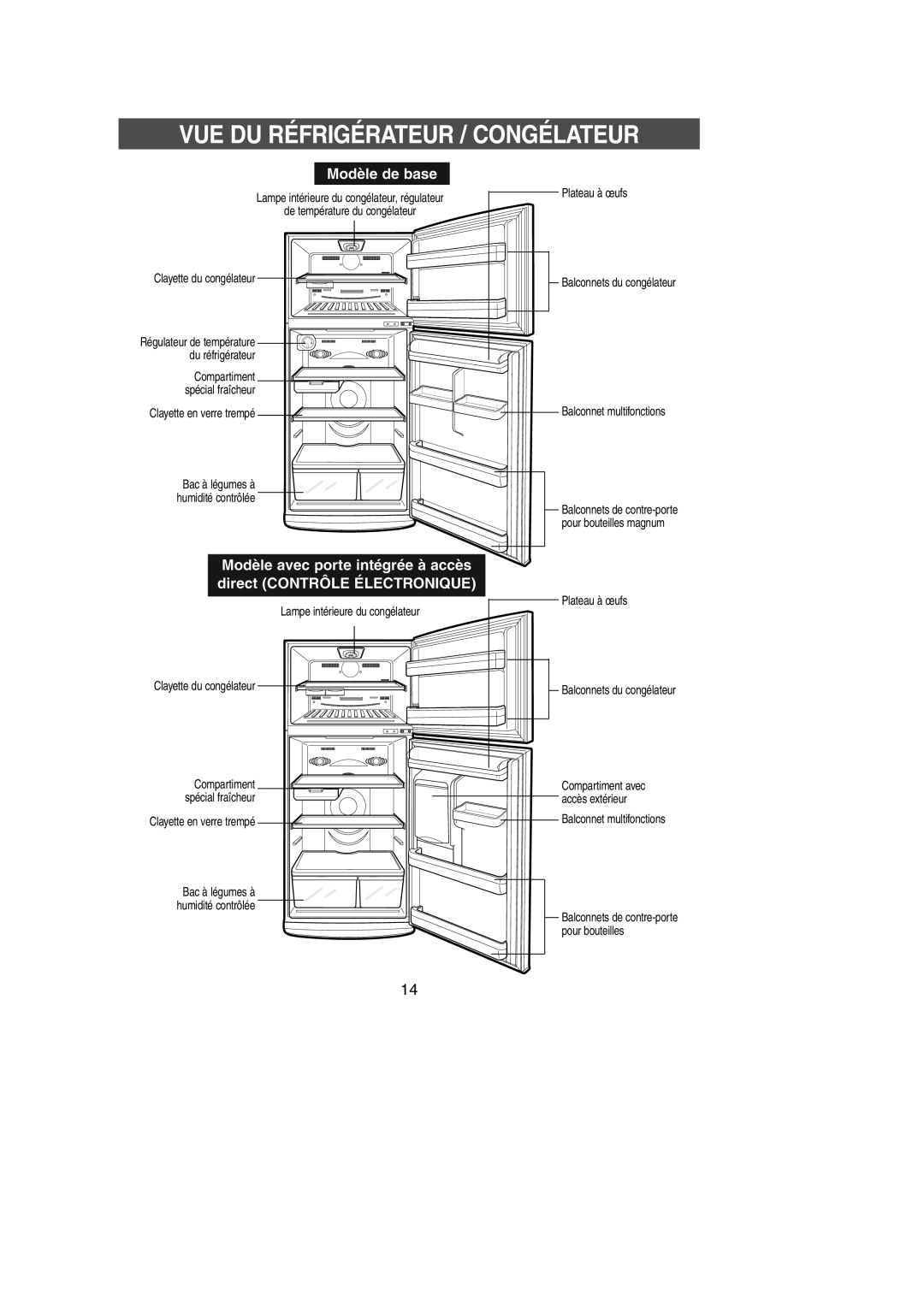 Samsung SG649EVMGQ/XET, SG649ECSWQ/XEF manual VUE DU Réfrigérateur / Congélateur, Modèle de base 