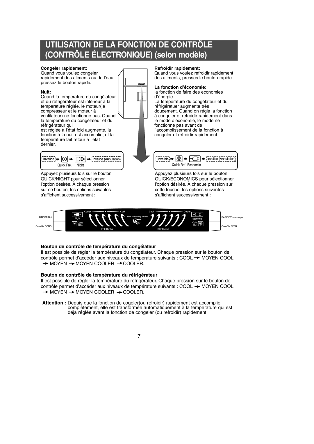 Samsung SG649ECSWQ/XEF Bouton de contrôle de température du congélateur, Refroidir rapidement, La fonction d’économie 