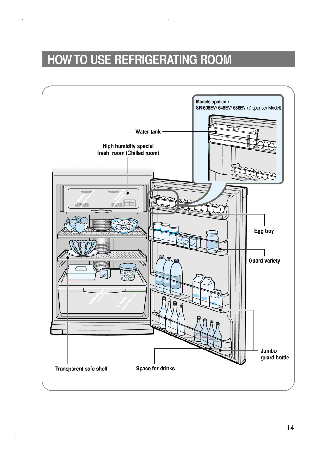 Samsung SG606EENBQ/ATC, SG686EESWH/TAC, SG606EVMGQ/XSP, SG606EESWH/FAL HOW to USE Refrigerating Room, Transparent safe shelf 