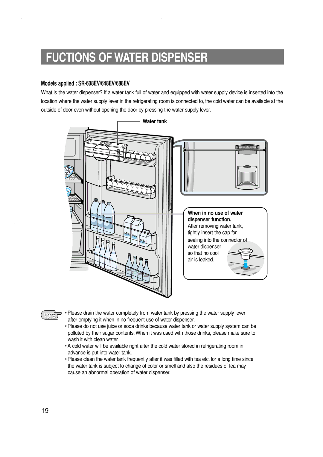 Samsung SG688EVNBH/ZAM, SG686EESWH/TAC manual Fuctions of Water Dispenser, Models applied SR-608EV/648EV/688EV, Water tank 