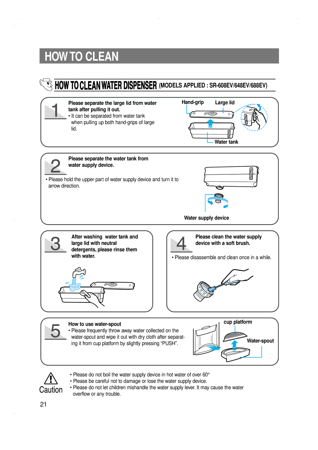 Samsung SG646EESWH/ZAM, SG686EESWH/TAC HOW to Clean, Please disassemble and clean once in a while, How to use water-spout 