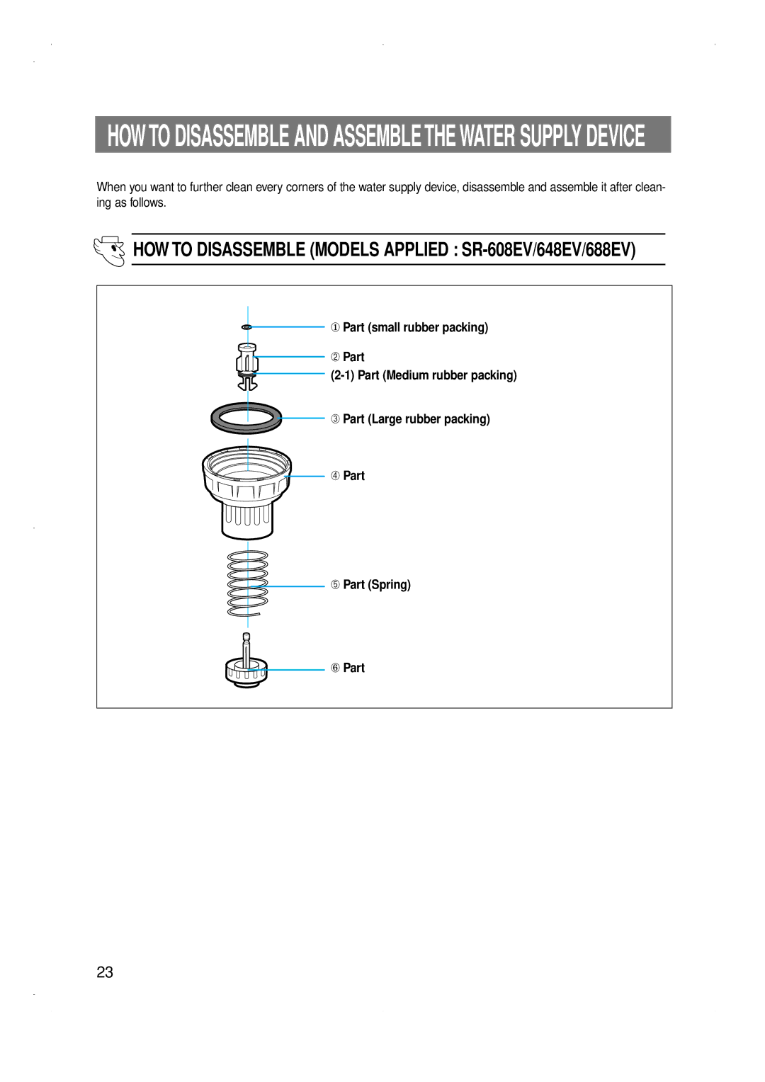 Samsung SG688EENBB/ZAM, SG686EESWH/TAC, SG606EVMGQ/XSP manual HOW to Disassemble and Assemble the Water Supply Device 