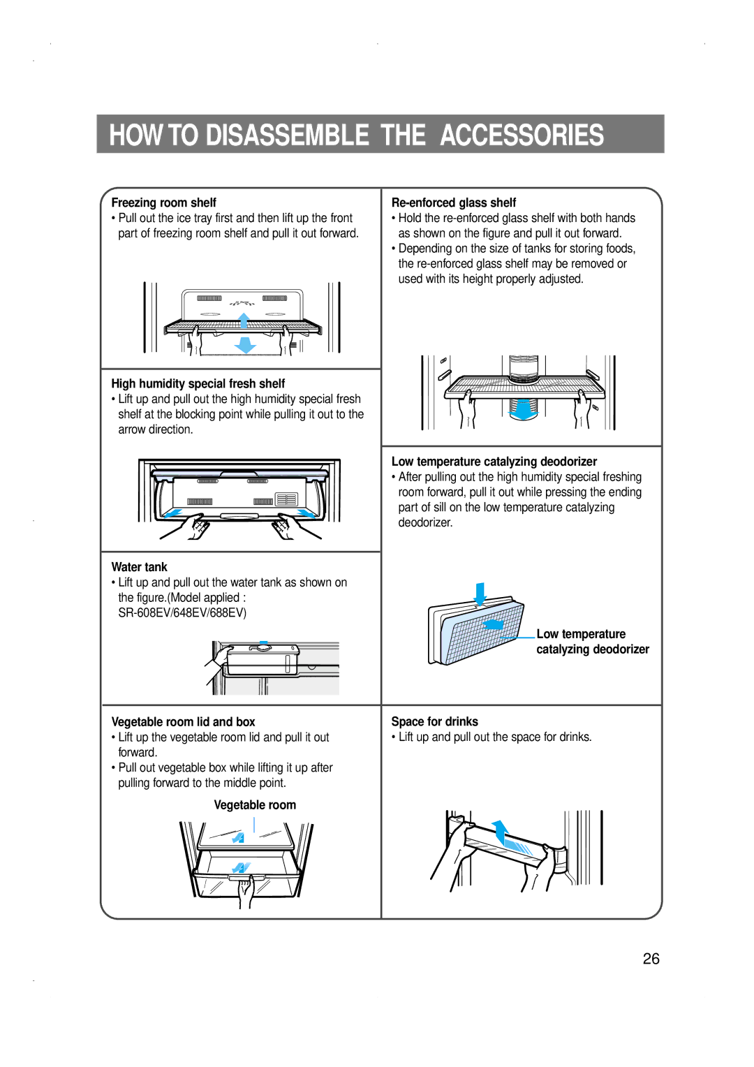 Samsung SG646EENBH/JUM, SG686EESWH/TAC Freezing room shelf, High humidity special fresh shelf, Vegetable room lid and box 