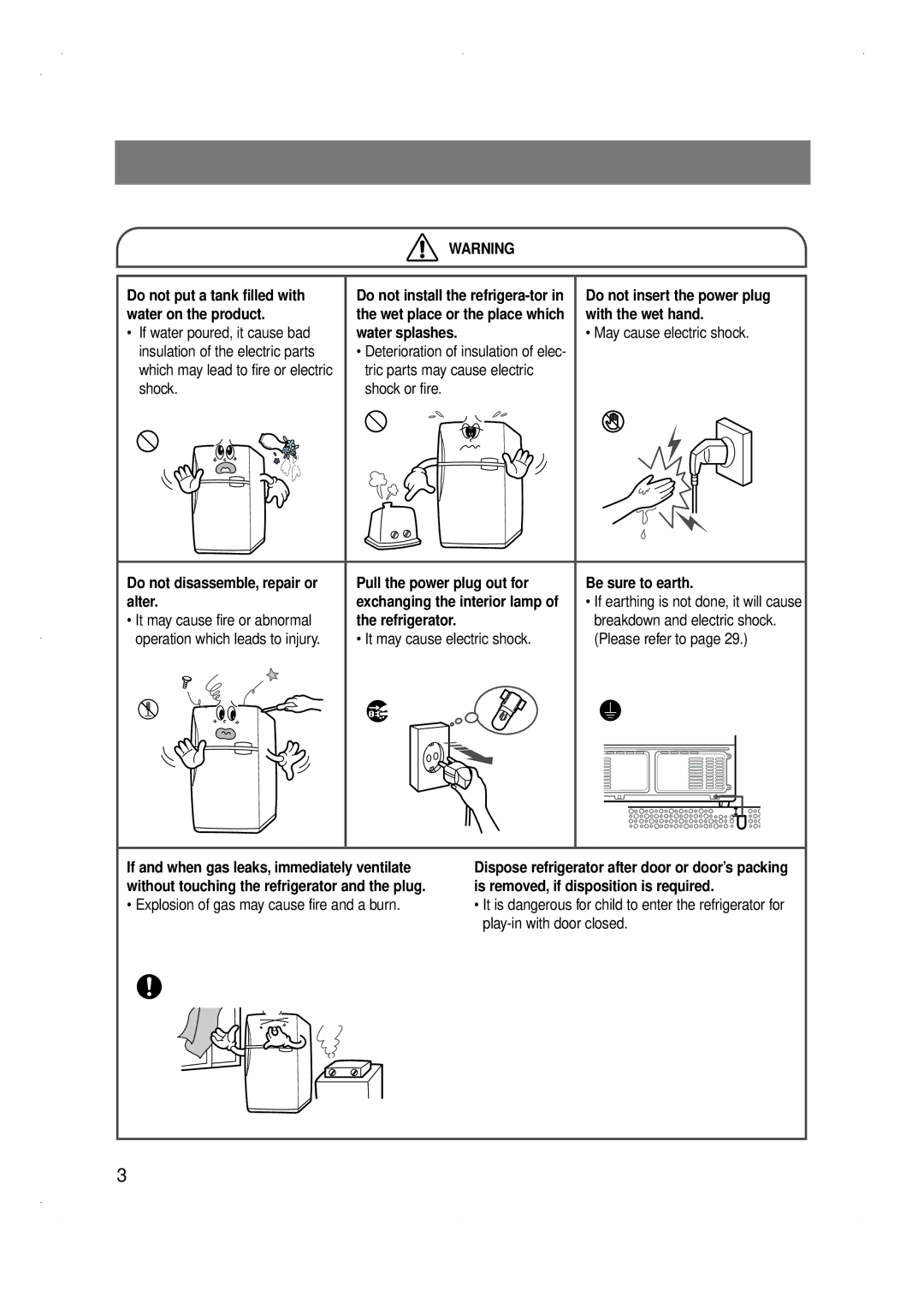 Samsung SG606EESWH/TAC, SG686EESWH/TAC Do not insert the power plug with the wet hand, Do not disassemble, repair or alter 