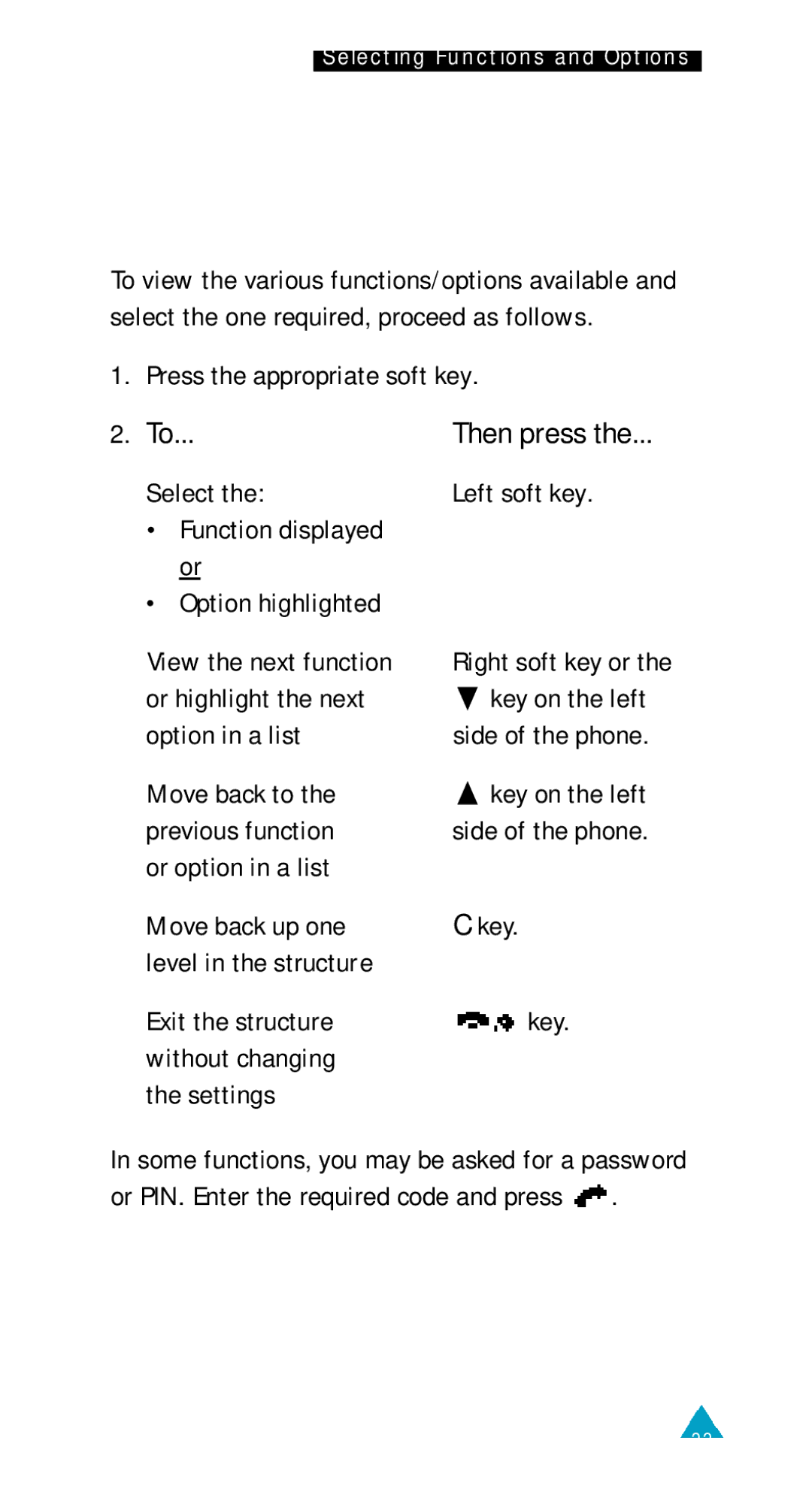 Samsung SGH-600DY/XET, SGH-600DY/TIM Press the appropriate soft key, Or highlight the next, Option in a list, Move back to 