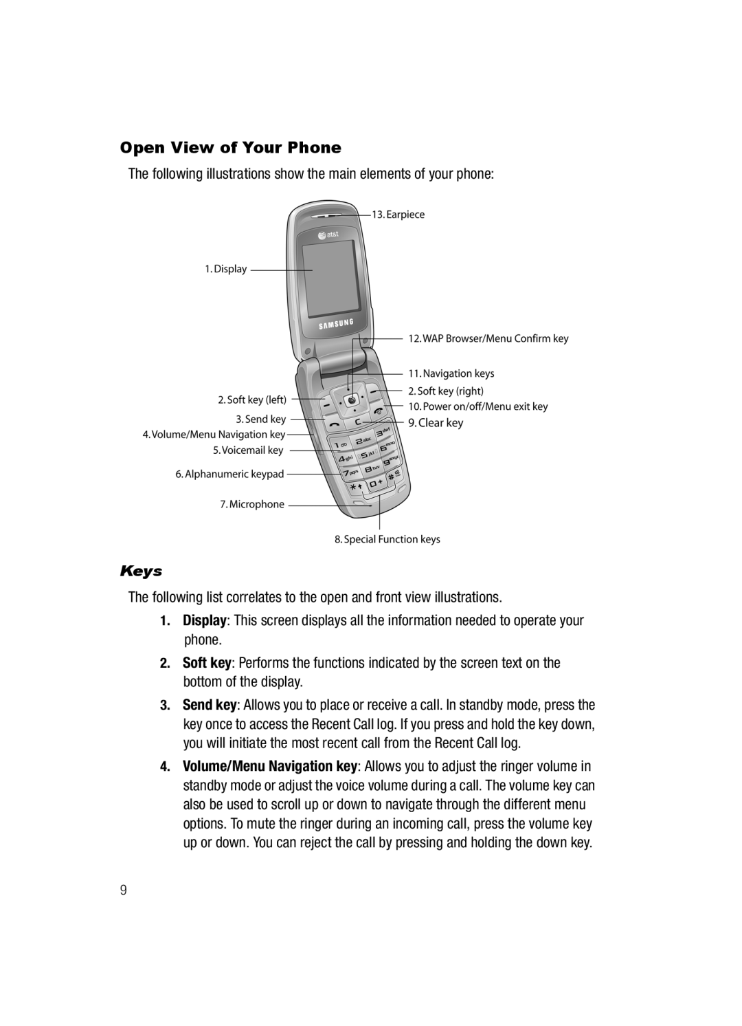 Samsung SGH-a117 Series manual Open View of Your Phone, Keys 