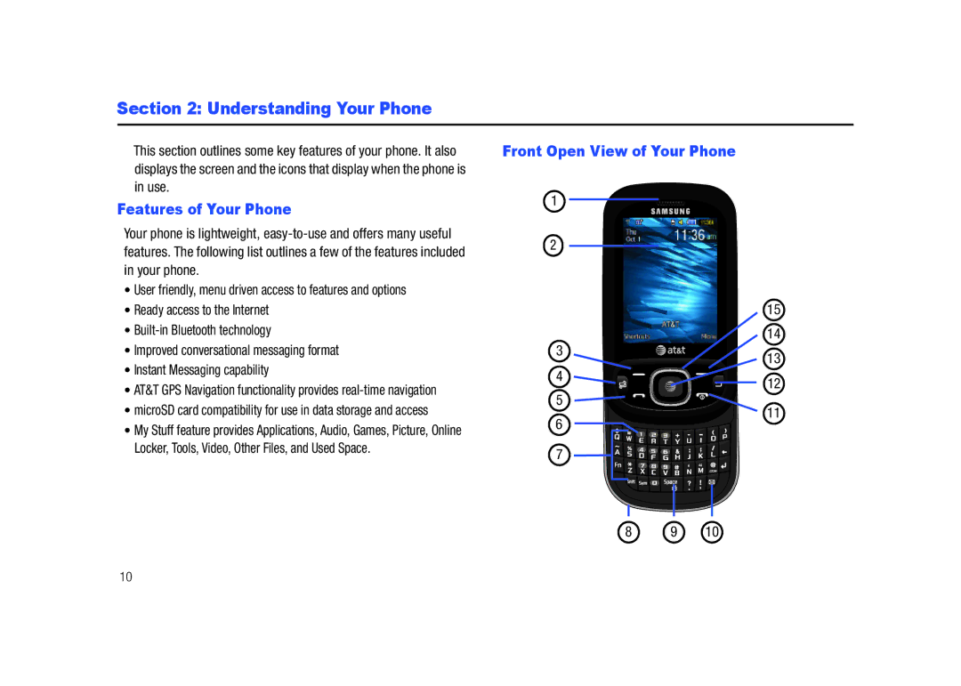 Samsung SGH-A687LBAATT user manual Understanding Your Phone, Features of Your Phone 