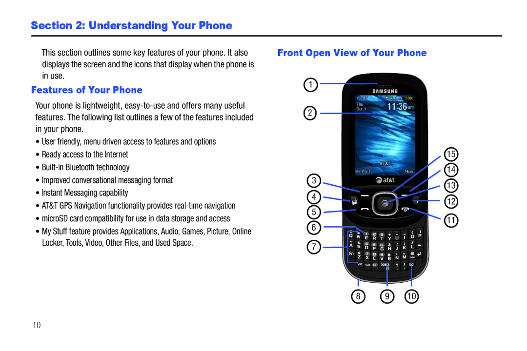 Samsung SGH-A687ZPAATT user manual Understanding Your Phone, Features of Your Phone 