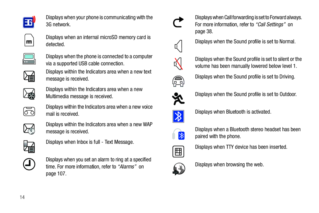 Samsung SGH-A687ZPAATT user manual Displays when the Sound profile is set to Normal 