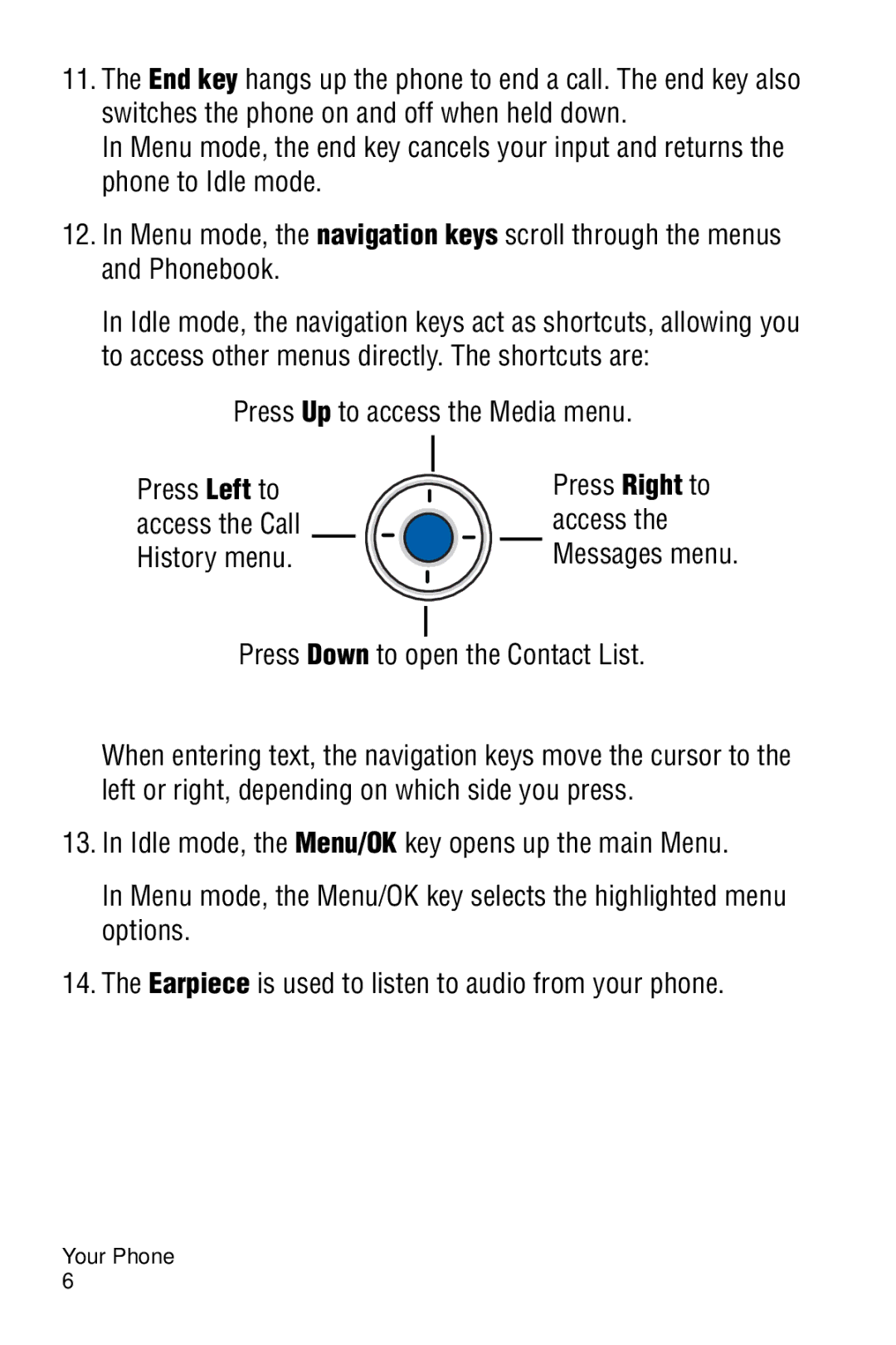 Samsung SGH-C327 user manual Access, Press Down to open the Contact List 