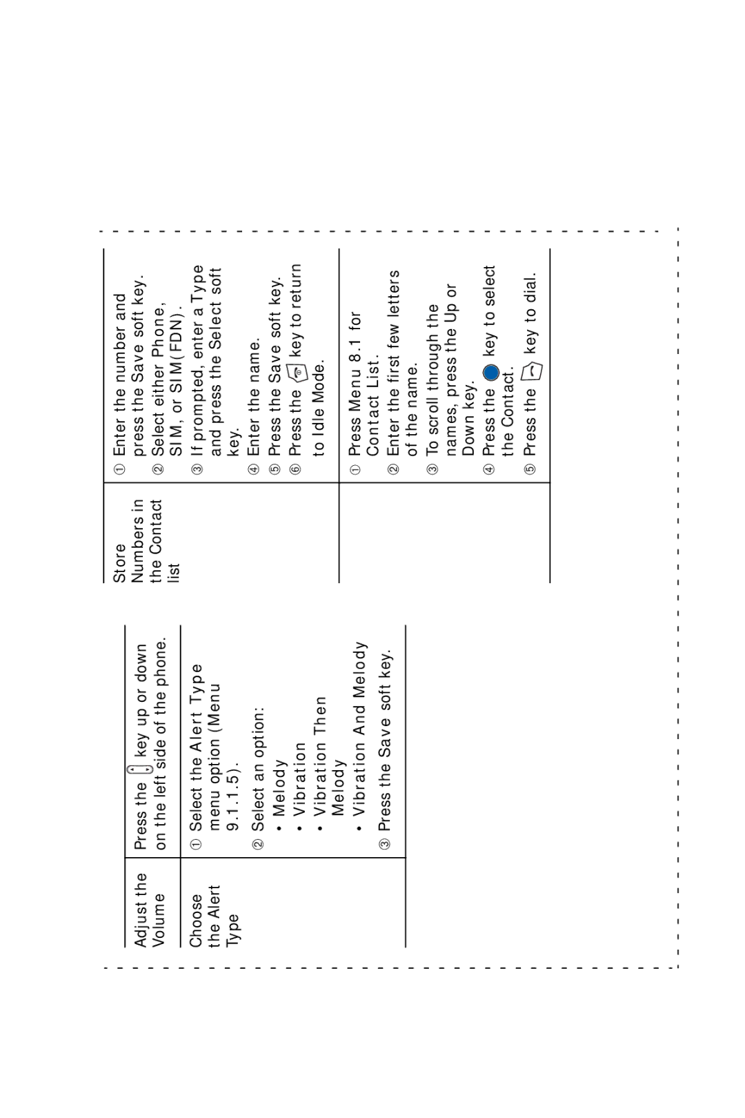 Samsung SGH-C327 user manual 1.5 