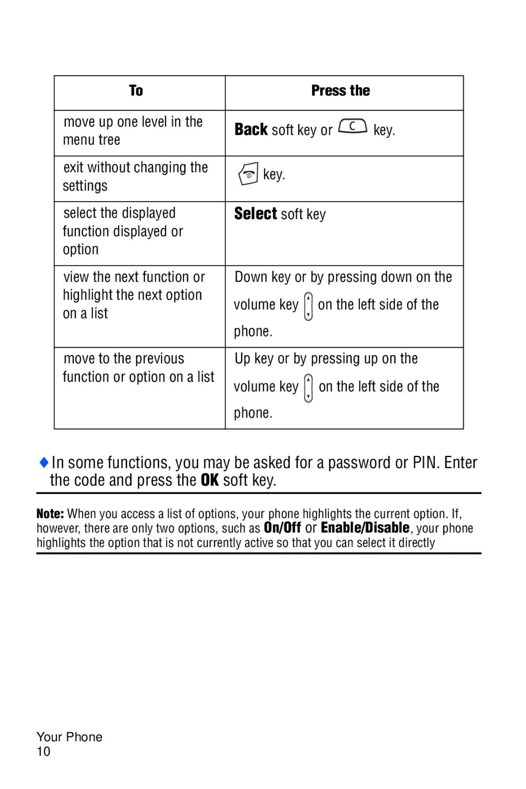 Samsung SGH-C327 user manual Move up one level Back soft key or Key Menu tree 