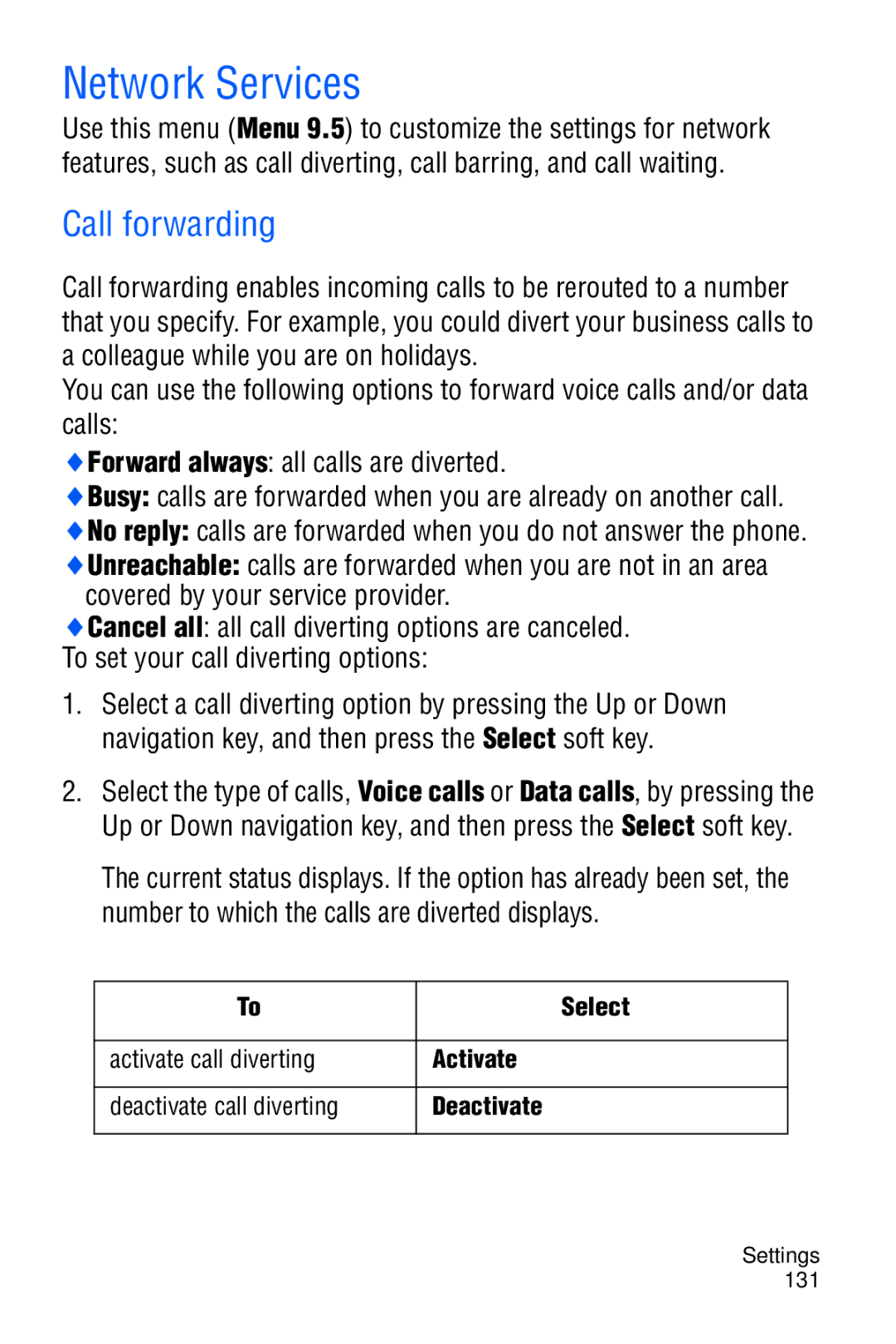 Samsung SGH-D606 user manual Network Services, Call forwarding 