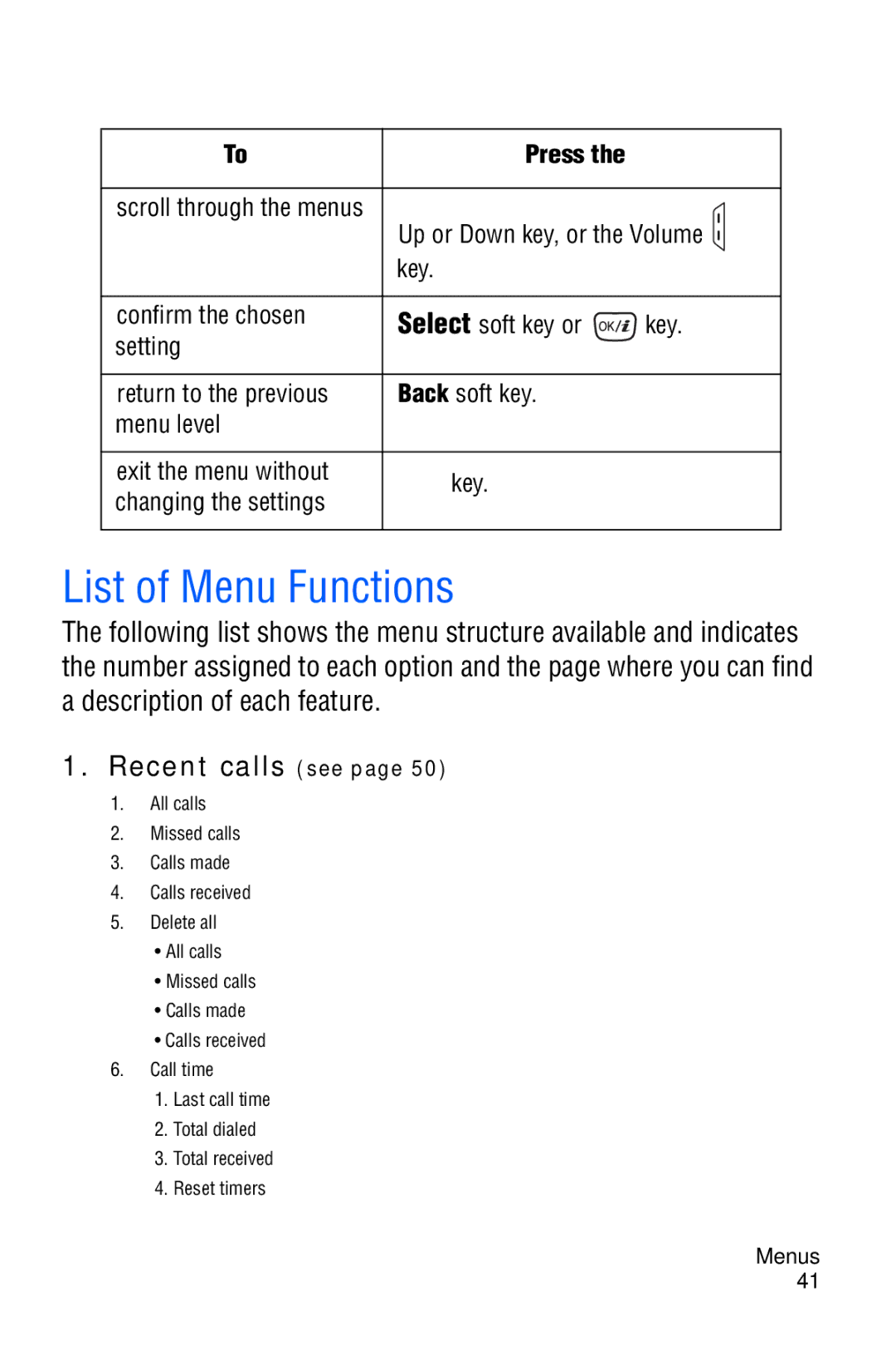 Samsung SGH-D606 user manual List of Menu Functions, Recent calls see 