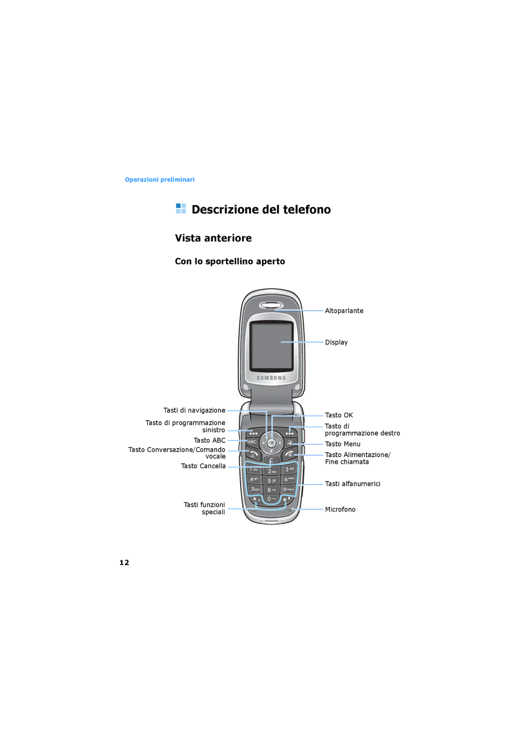 Samsung SGH-D730IBAXET manual Descrizione del telefono, Vista anteriore, Con lo sportellino aperto 