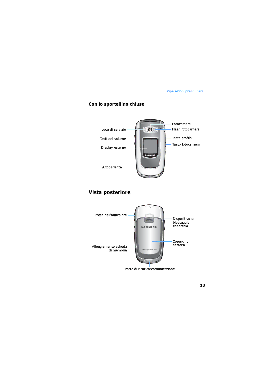 Samsung SGH-D730IBAXET manual Vista posteriore, Con lo sportellino chiuso 