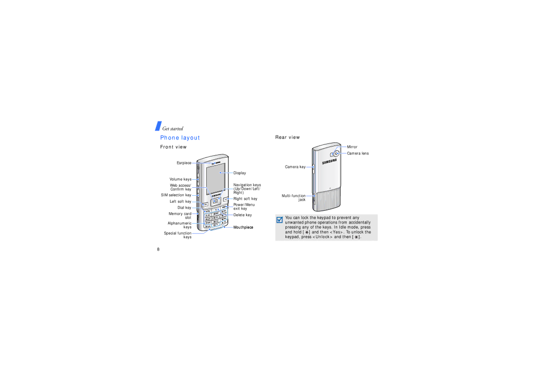 Samsung SGH-D780 manual Phone layout, Front view, Rear view 