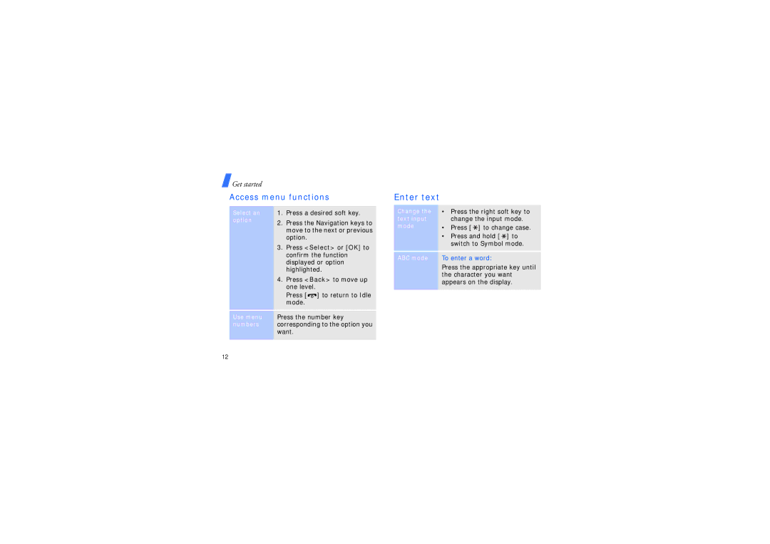 Samsung SGH-D780 manual Enter text, Access menu functions 