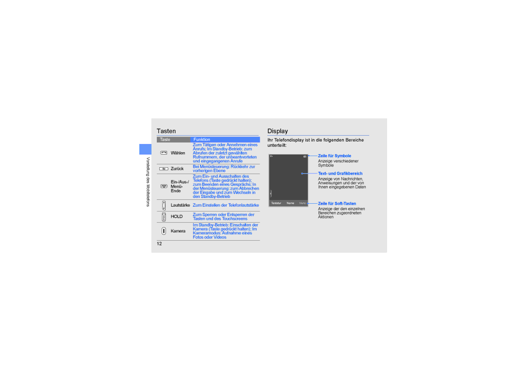 Samsung SGH-D980ZKAAUT manual Tasten, Display 