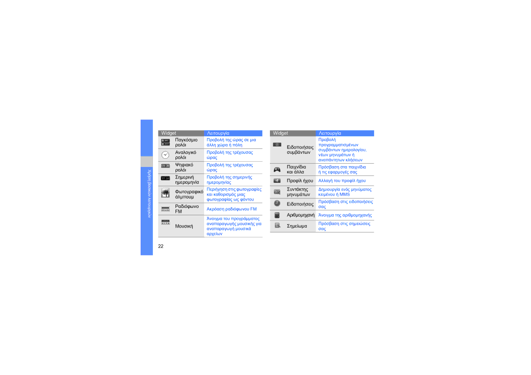 Samsung SGH-D980ZKAEUR manual Ραδιόφωνο, Συμβάντων, Παιχνίδια, Και άλλα, Προφίλ ήχου, Συντάκτης, Μηνυμάτων, Σημείωμα 