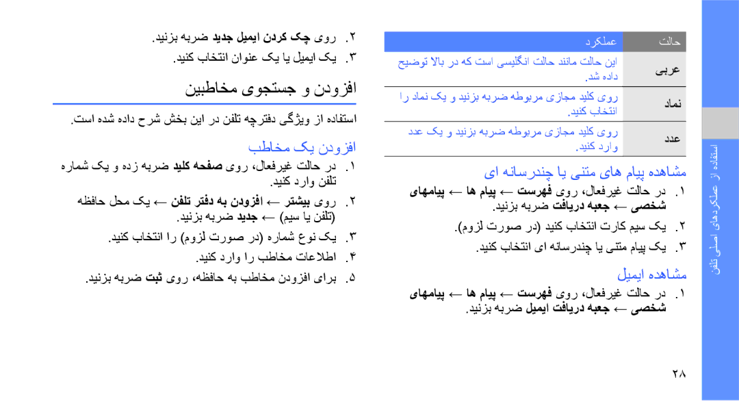 Samsung SGH-D980ZKASKZ manual نیبطاخم یوجتسج و ندوزفا, بطاخم کی ندوزفا, یا هناسردنچ ای ینتم یاه مایپ هدهاشم, لیمیا هدهاشم 