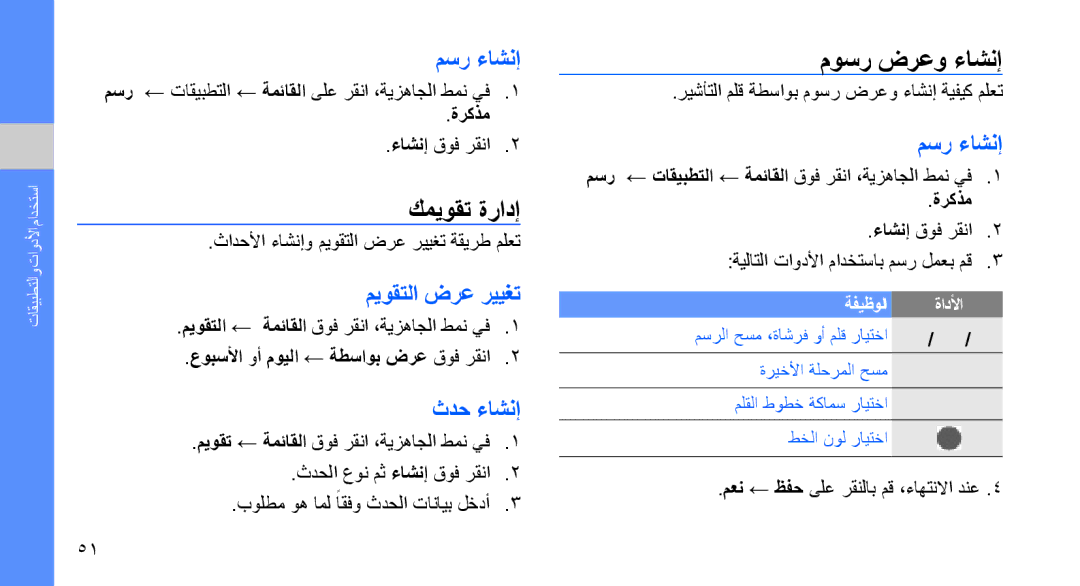 Samsung SGH-D980ZKATMC, SGH-D980ZKASKZ manual كميوقت ةرادإ, موسر ضرعو ءاشنإ, مسر ءاشنإ, ميوقتلا ضرع رييغت, ثدح ءاشنإ 