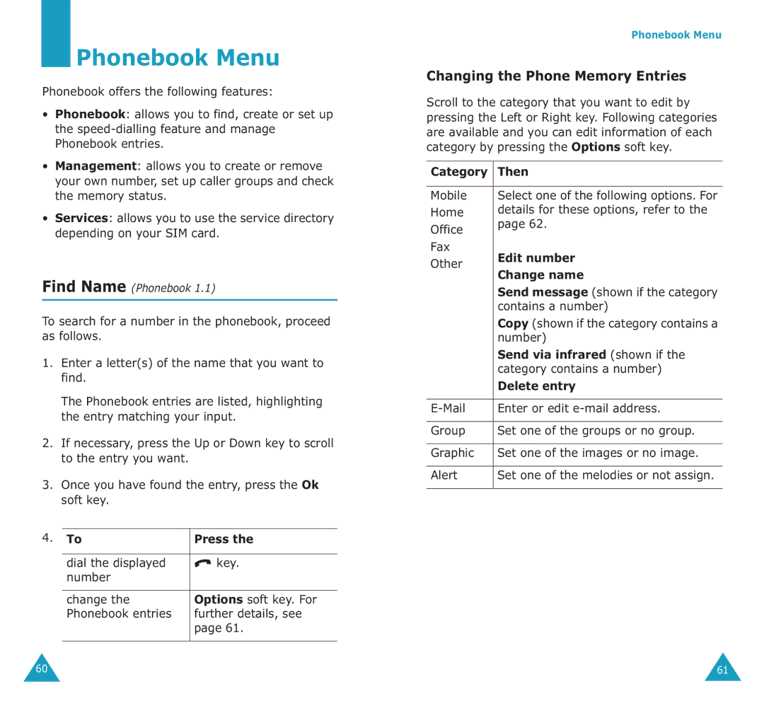 Samsung SGH-E700A manual Phonebook Menu, Changing the Phone Memory Entries 