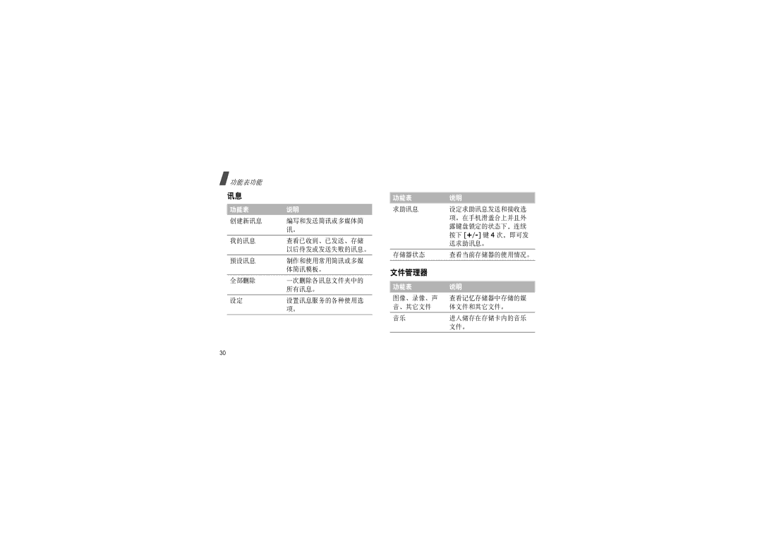 Samsung SGH-F200DBAXET manual 文件管理器 