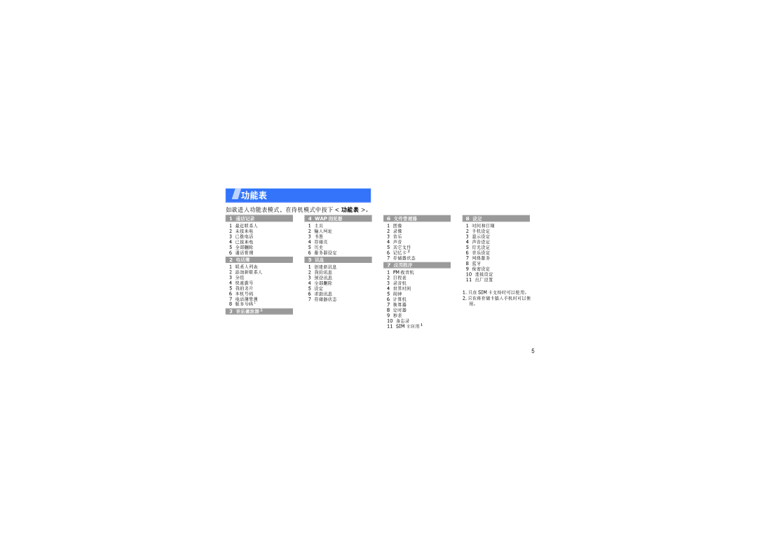 Samsung SGH-F200DBAXET manual 功能表 