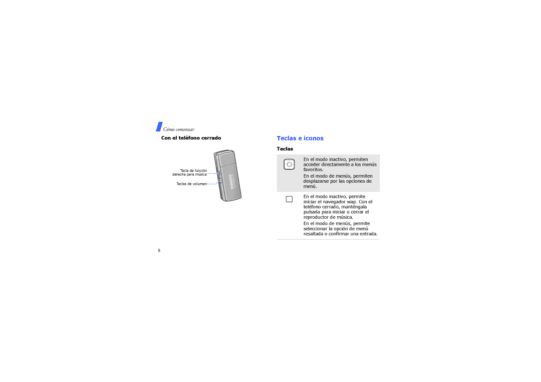 Samsung SGH-F200DBAFOP, SGH-F200GBAFOP, SGH-F200SIAFOP, SGH-F200WRAFOP manual Teclas e iconos, Con el teléfono cerrado 