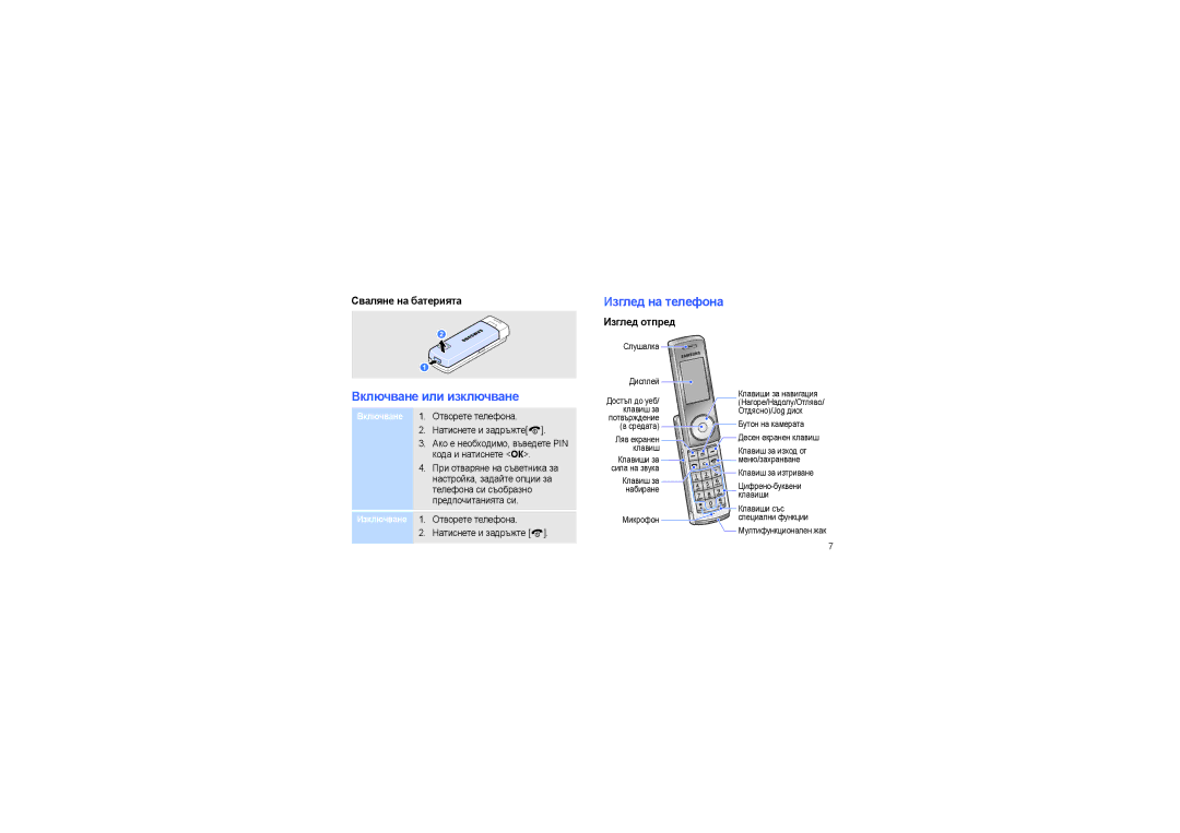 Samsung SGH-F210LVAGBL, SGH-F210LVAOMX, SGH-F210MBAGBL manual Включване или изключване, Изглед на телефона Изглед отпред 