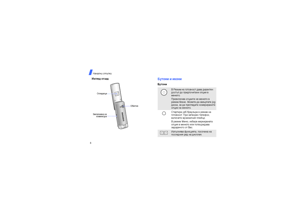 Samsung SGH-F210CNAOMX, SGH-F210LVAOMX, SGH-F210MBAGBL, SGH-F210CRAOMX, SGH-F210MBAOMX, SGH-F210LVAGBL manual Бутони и икони 